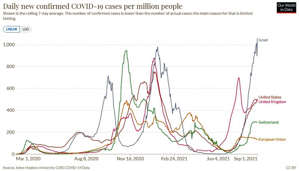The Scourge of Vaccine&nbsp;Superstition