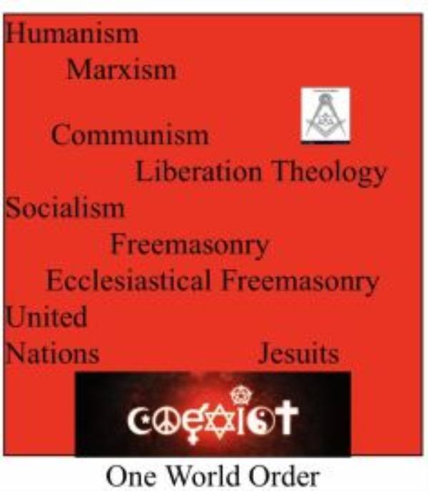 One World Order docu