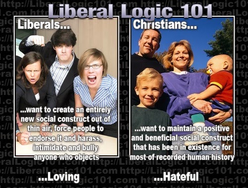 liberal logic 101 Christian